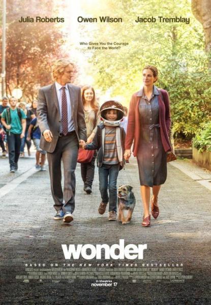 Cine: Wonder
