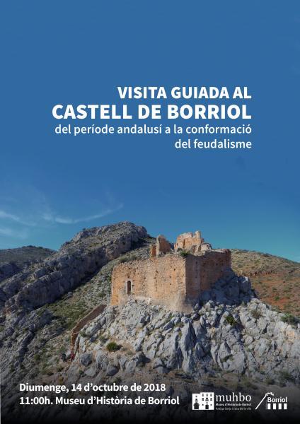 Visita guiada al Castillo de Borriol